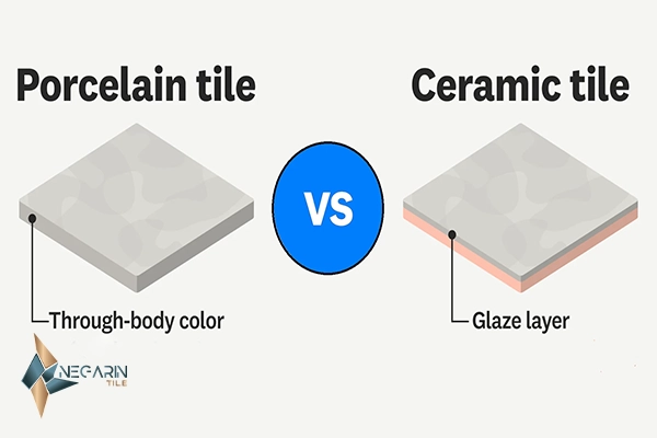 11 Key Differences in porcelain vs ceramic tiles